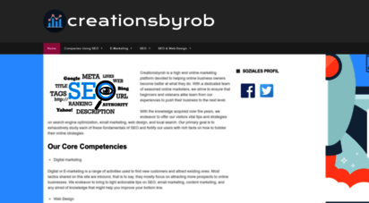 creationsbyrob.co.uk
