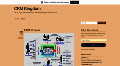 crmkingdom.wordpress.com