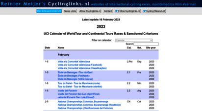 cyclinglinks.nl