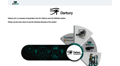 darbury.com