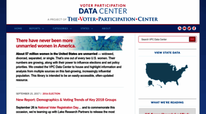 data.voterparticipation.org