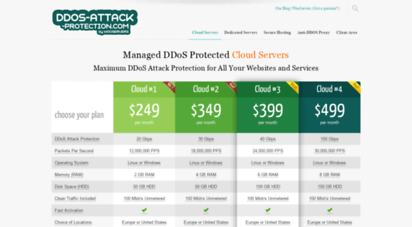 ddos-attack-protection.com