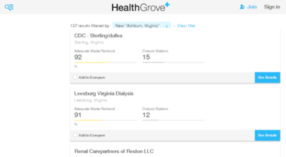 dialysis-centers.healthgrove.com
