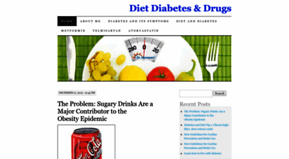 dietdiabetesdrugs.wordpress.com