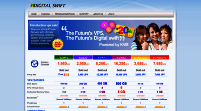 digitalswift.net
