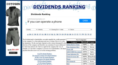 dividendsranking.com