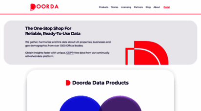 doorda.com