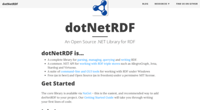 dotnetrdf.org