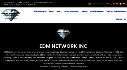 edmnetwork.com