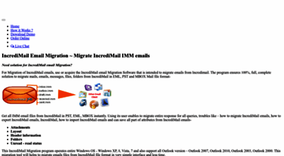 email-migration.incredimailconverter.com