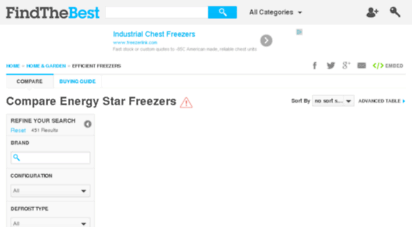 energy-star-freezers.findthebest.com