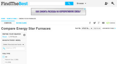 energy-star-furnaces.findthebest.com