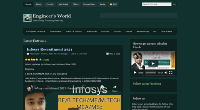 engineersworld.wordpress.com