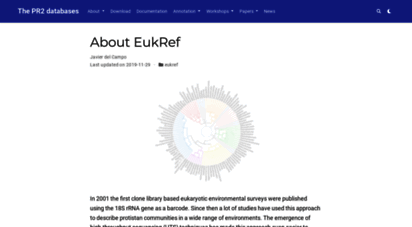 eukref.org