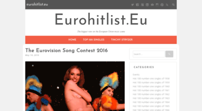 eurohitlist.eu