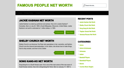 famousnetworth.org