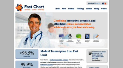 Fast Chart Medical Transcription Pay