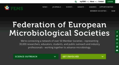 fems-microbiology.org