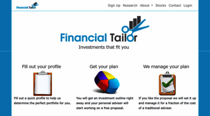 financialtailor.com