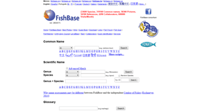 fishbase.sinica.edu.tw