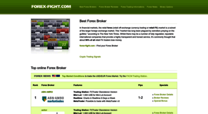 forex-fight.com