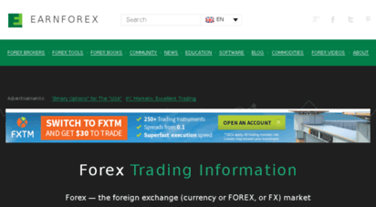 forex-trading2015.com