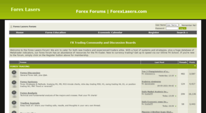 forexlasers.com