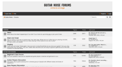 forums.guitarnoise.com