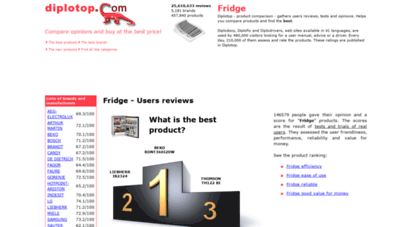 fridge.diplo-best.com