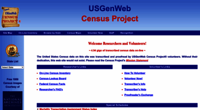 ftp.us-census.org