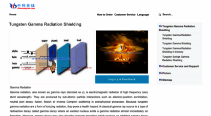 gamma-radiation-shielding.com