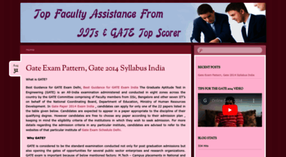 gatesyllabus2014delhiindia.wordpress.com