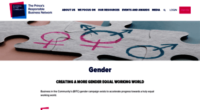gender.bitc.org.uk