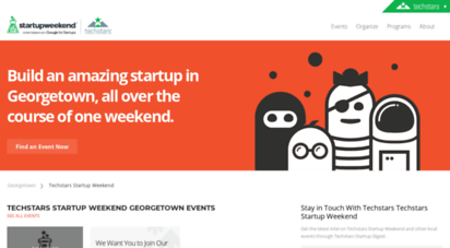 georgetown.startupweekend.org