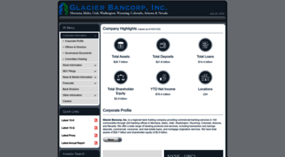 glacierbancorp.com