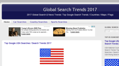global-searchtrends.com