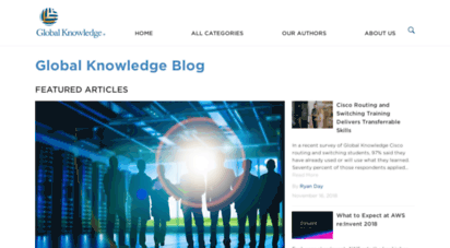 globalknowledgeblog.com