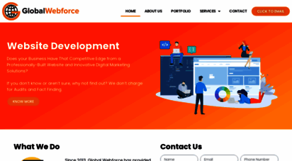 globalwebforce.com