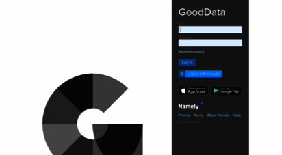gooddata.namely.com