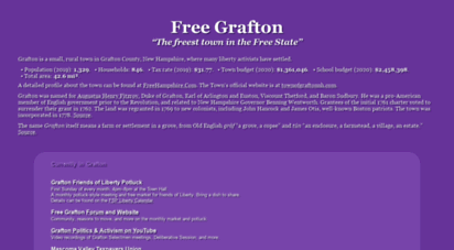 graftonforum.com