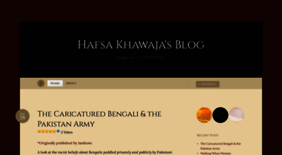 hafsakhawaja.wordpress.com