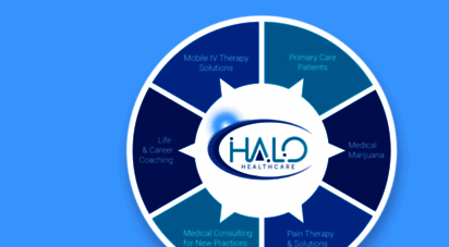 halo-healthcare.com