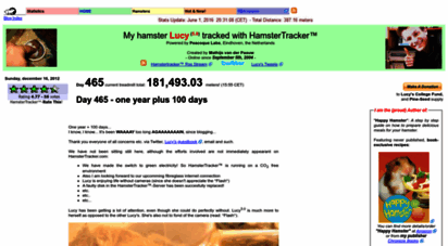 hamstertracker.com