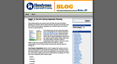 handymanconnect.wordpress.com