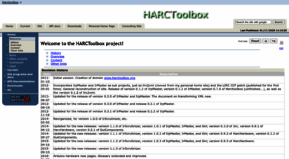 harctoolbox.org