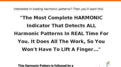 harmonictradingindicator.com