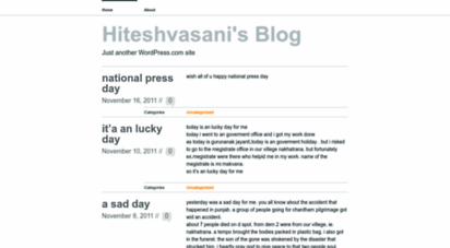 hiteshvasani.wordpress.com