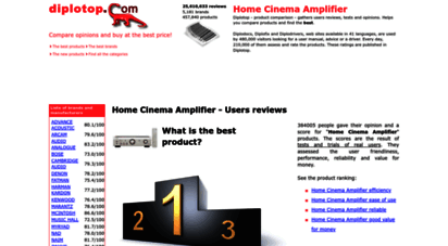 home-cinema-amplifier.diplo-best.com