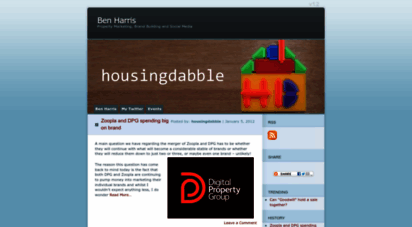 housingdabble.wordpress.com