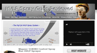 hvlp-spray-guns.org